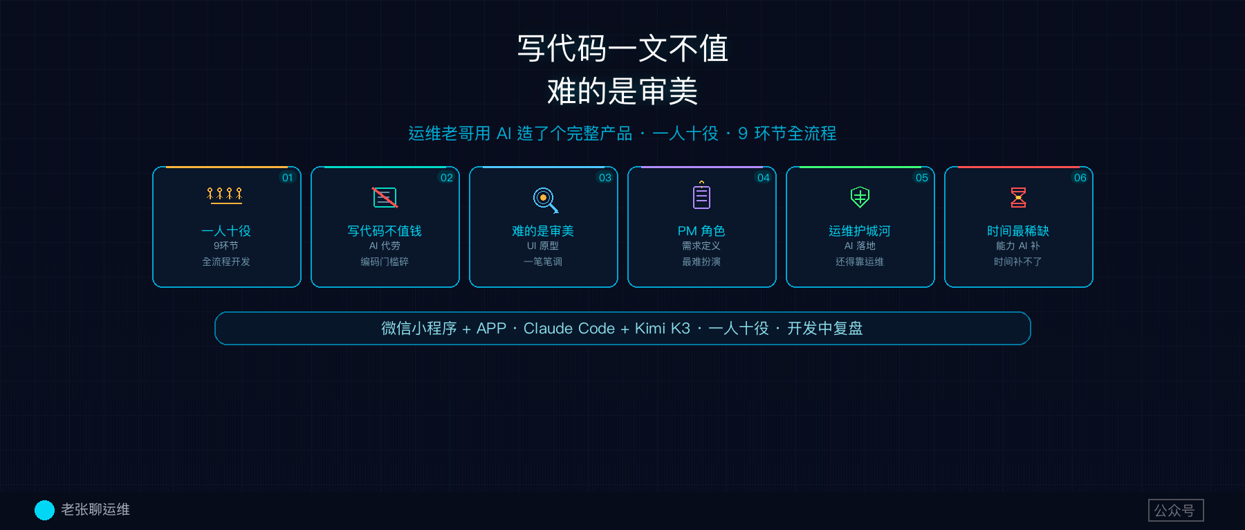 一个运维老哥用 AI 造了个完整产品：写代码一文不值，难的是审美